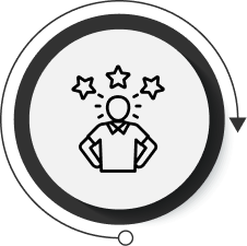 Go Live with Confidence